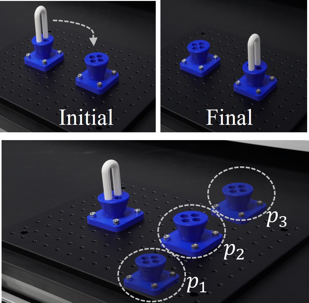 U-peg Reassembly Task